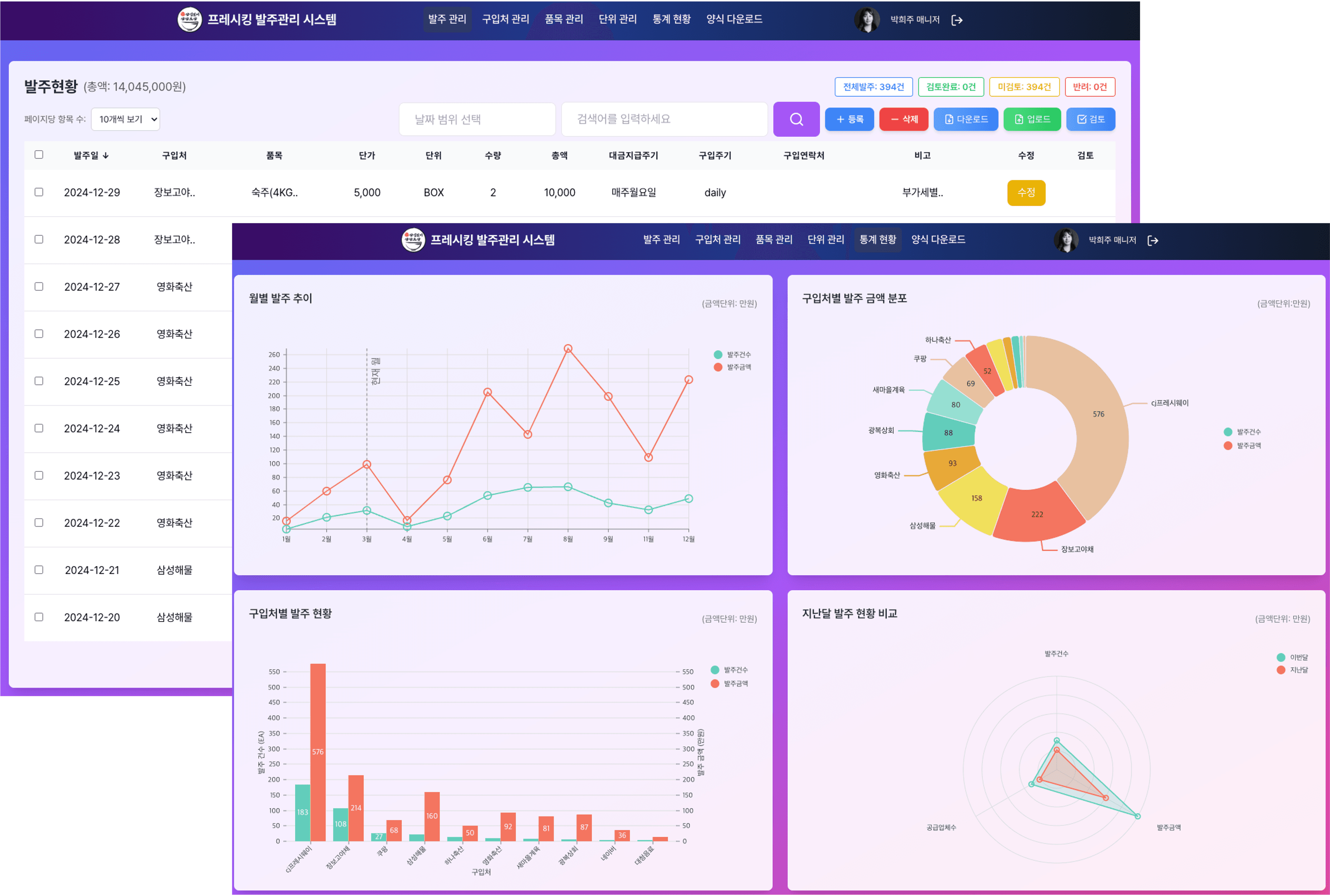 발주 관리 시스템 이미지